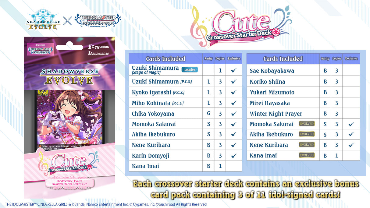 Shadowverse: Evolve - The Idolmaster Cinderella Girls - Cute -  Crossover Starter Decks