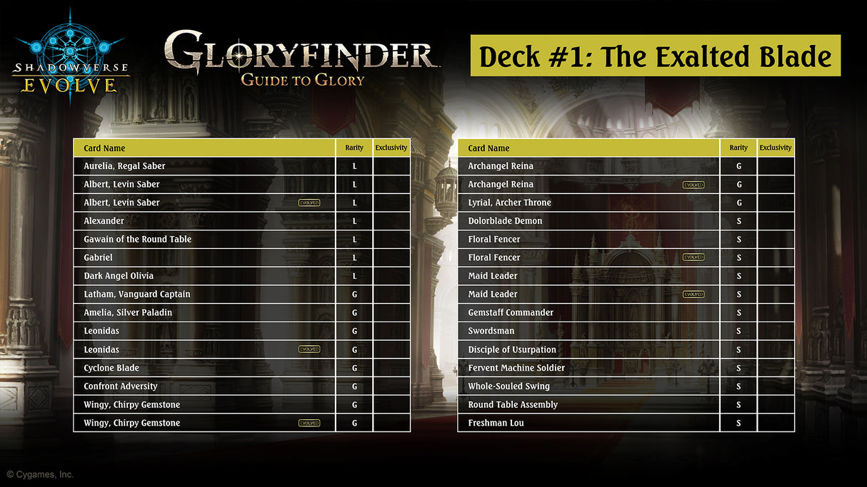 Shadowverse: Evolve Gloryfinder Bundle 1: Guide to Glory