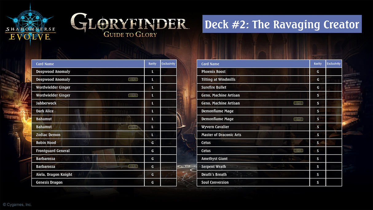 Shadowverse: Evolve Gloryfinder Bundle 1: Guide to Glory