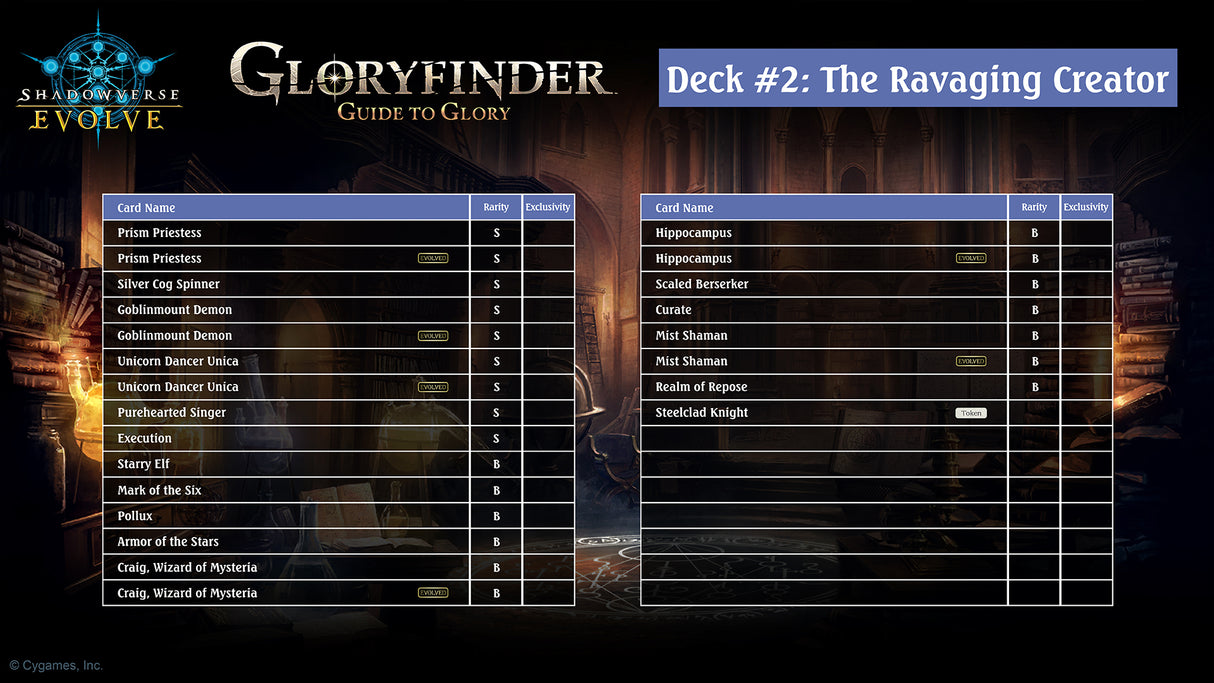 Shadowverse: Evolve Gloryfinder Bundle 1: Guide to Glory