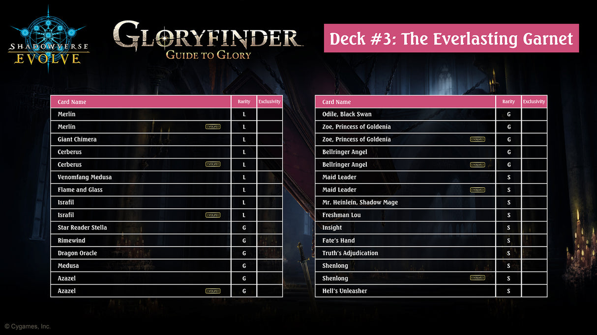 Shadowverse: Evolve Gloryfinder Bundle 1: Guide to Glory